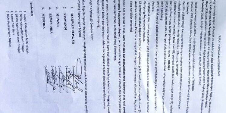 Lima Calon Reje Kampung Pepayungan Angkup Menolak Hasil Pemilihan Penghitungan Suara